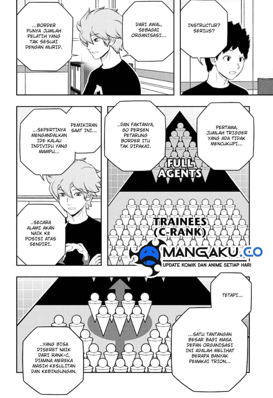 World Trigger chapter 248