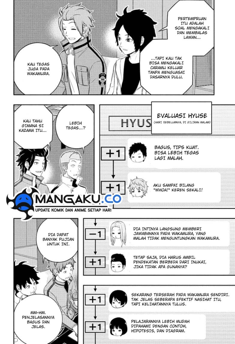 World Trigger chapter 248
