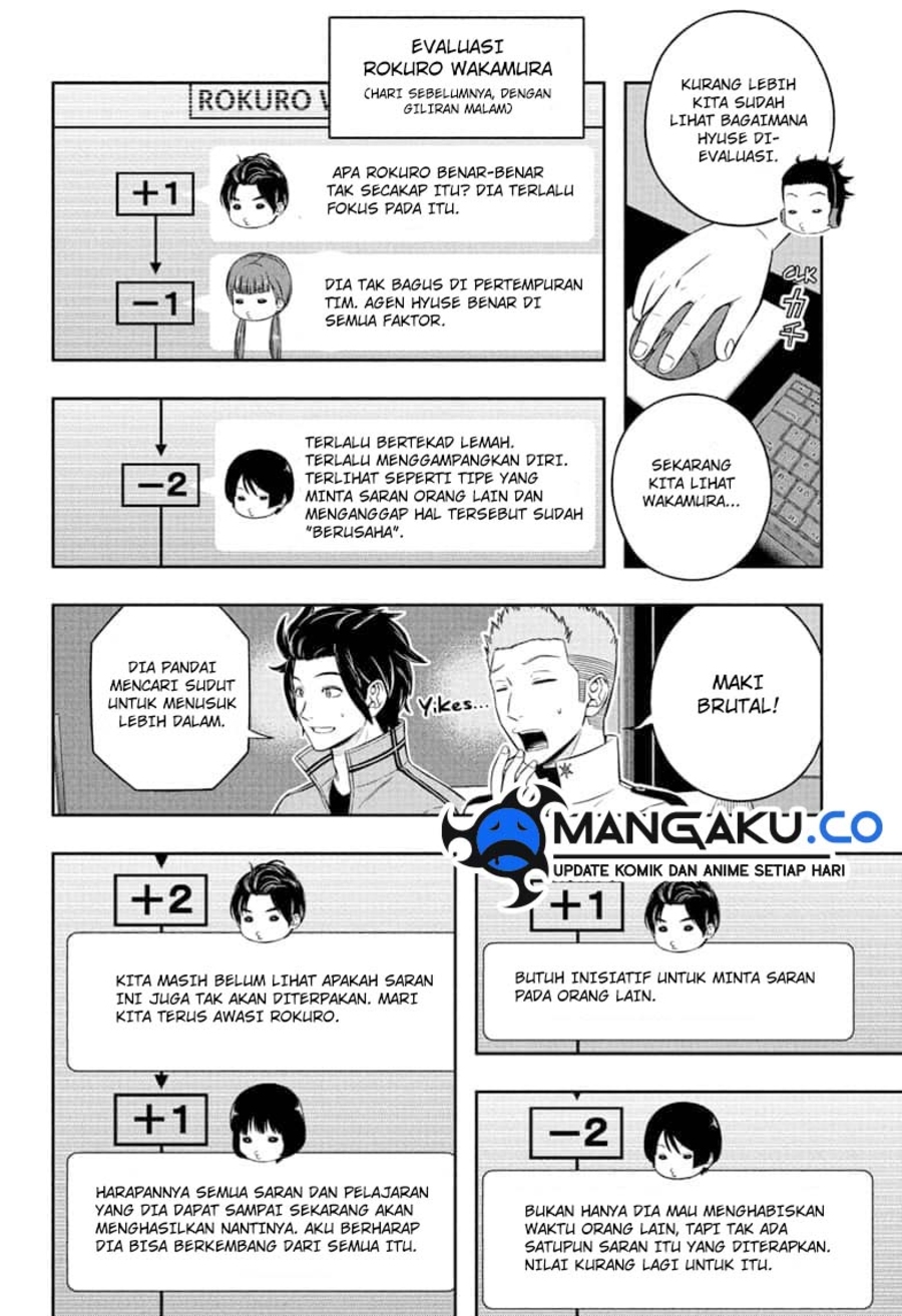 World Trigger chapter 248