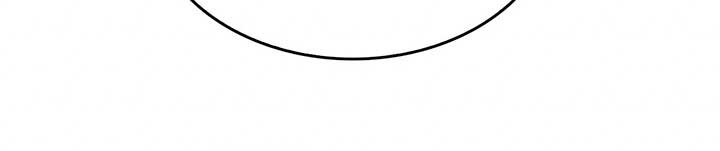 World’s Apocalypse Online Chapter 103 Bahasa Indonesia