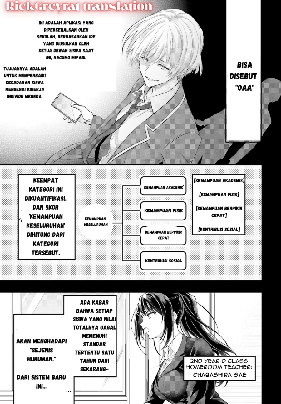 Youkoso Jitsuryoku Shijou Shugi no Kyoushitsu e 2-nensei-hen 2nd Stage Chapter 01.1 Bahasa Indonesia