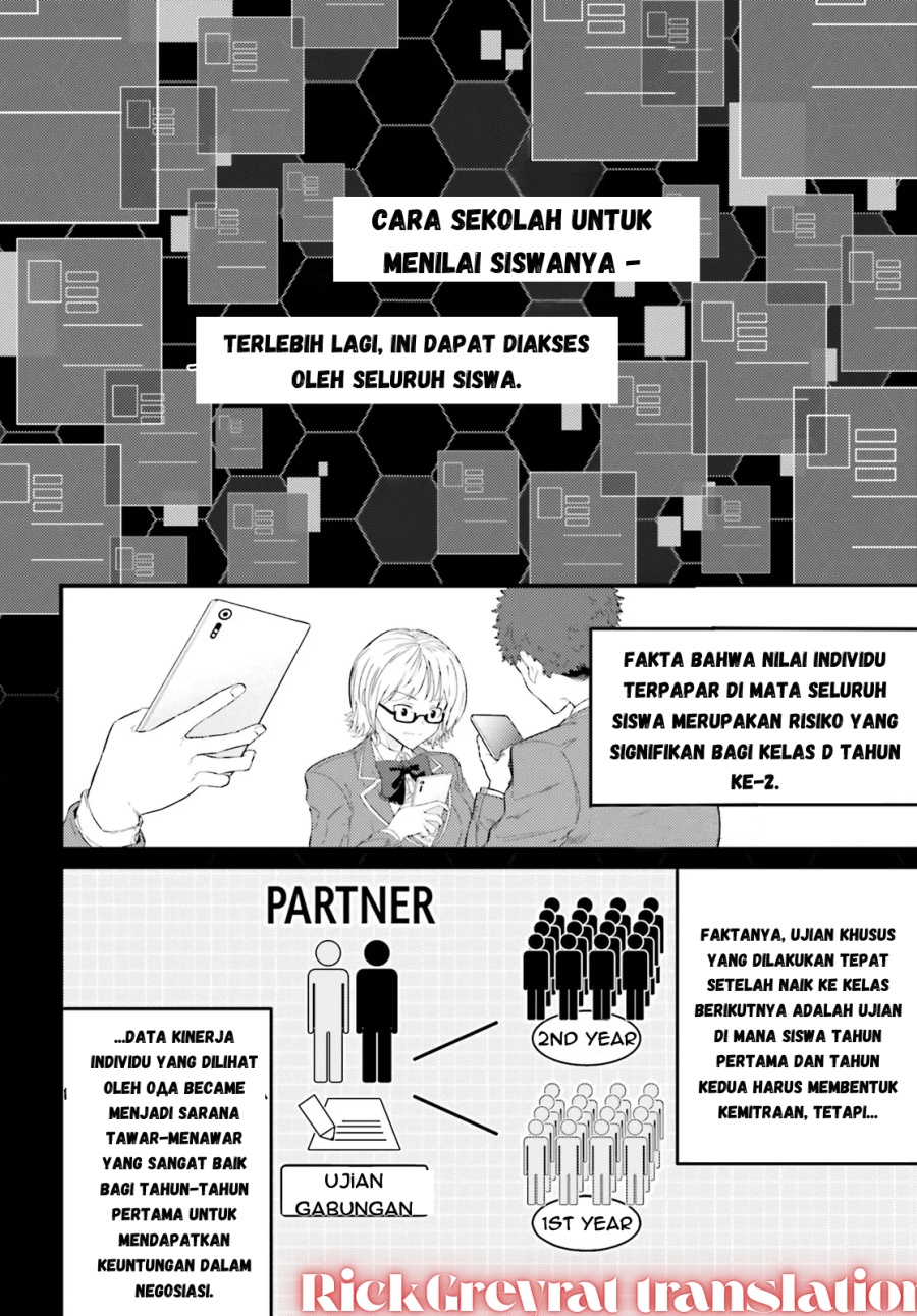 Youkoso Jitsuryoku Shijou Shugi no Kyoushitsu e 2-nensei-hen 2nd Stage Chapter 01.1 Bahasa Indonesia