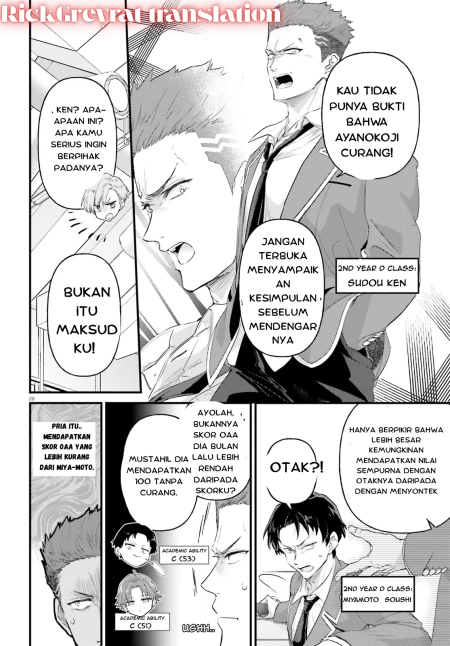 Youkoso Jitsuryoku Shijou Shugi no Kyoushitsu e 2-nensei-hen 2nd Stage chapter 1
