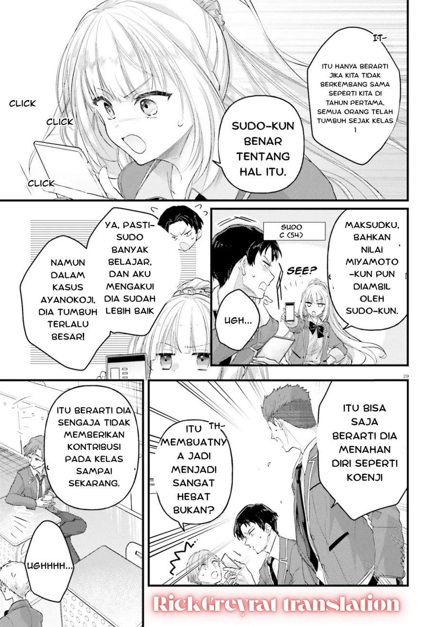 Youkoso Jitsuryoku Shijou Shugi no Kyoushitsu e 2-nensei-hen 2nd Stage chapter 1